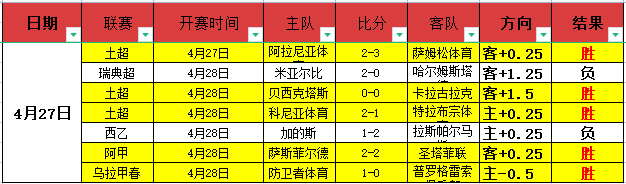 泰晤士报透,赫塔菲寻求,与曼联续约,世界杯2026买球平台,世界杯投注,2026足球博彩,世界杯在线买球,体育博彩平台,线上投注2026,世界杯合买,世界杯下注,足球投注平台,2026世界杯赛事